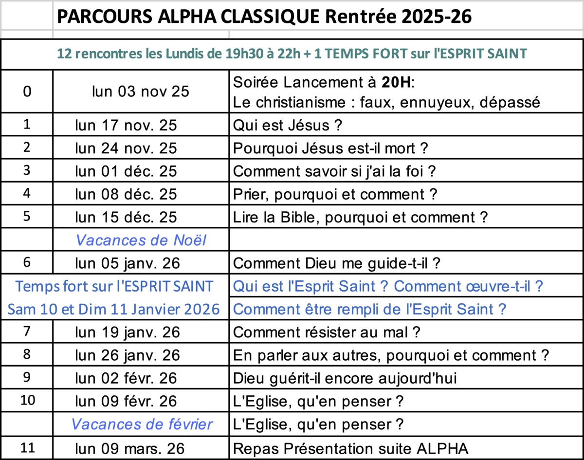 Dates duParcours ALPHA 2025-26
