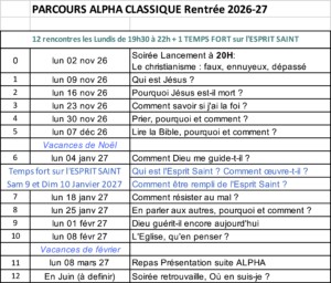 Date Parcours ALPHA 2026-27